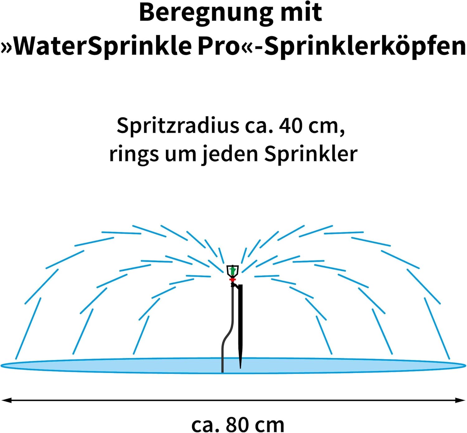 Esotec Solar Bewässerungssystem WaterSprinkle Professional, Sprinklersystem, 6 Sprinkler, Sprinkleranlage, Gartensprinkler, automatische Pflanzenbewässerung, Hochbeet, Gewächshaus, Garten, 101121 — Ansicht 2