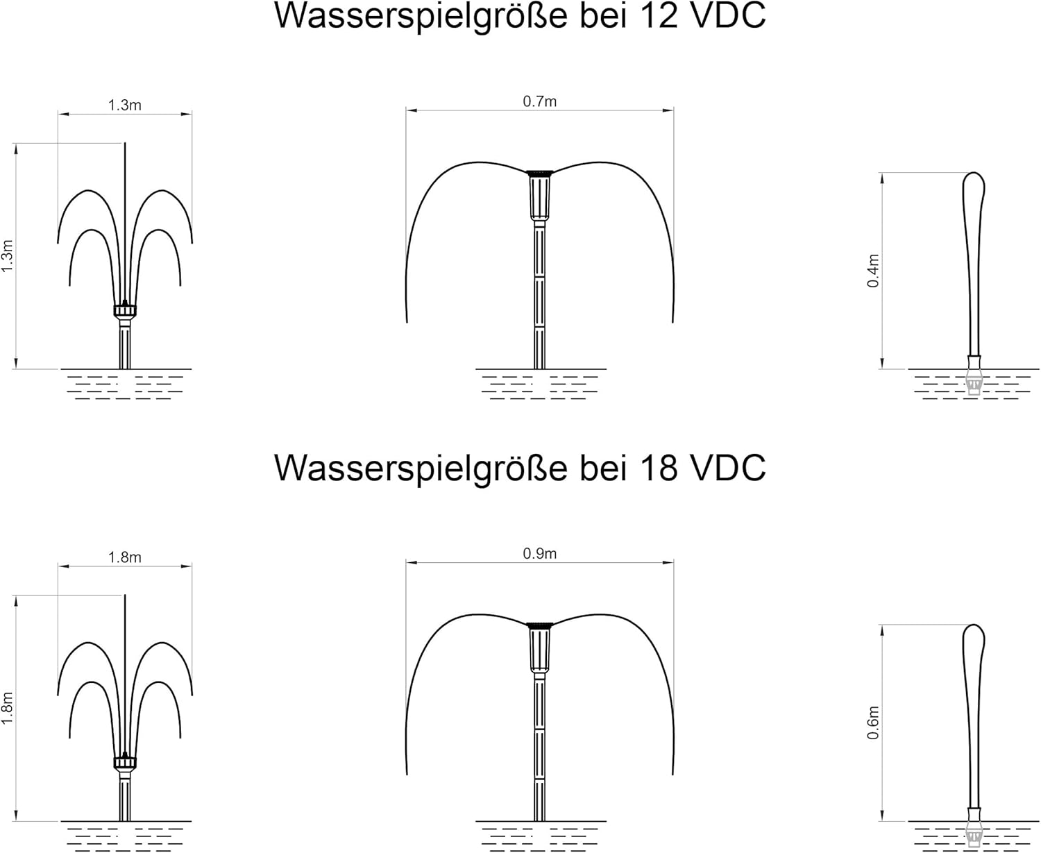 esotec Teichpumpe Fountain 3300/4300 mit Sprinklerset, Springbrunnenpumpe 4300 l/h, Teichpumpe mit 3 Fontänenaufsätzen, Wasserspielpumpe 101560 — Ansicht 2
